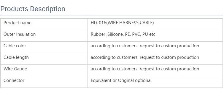 Industrial Cable HD a Male to DVI (18+1) P Male