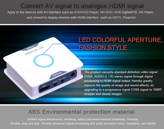 AV to HDMI Converter Box with 3RCA Cvbs 1080P